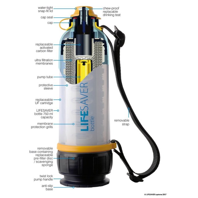 lifesaver-bottle-ultra-filtration-water-bottle-2