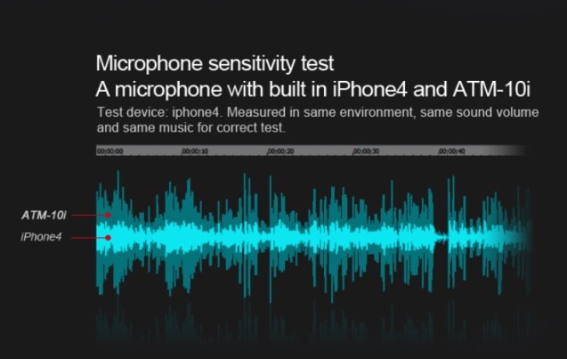 AUDIOTRAK_ATM-10I_SMART_MICROPHONES_04