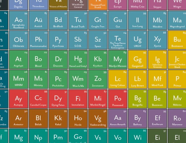 periodic_table_heavy_metals_2