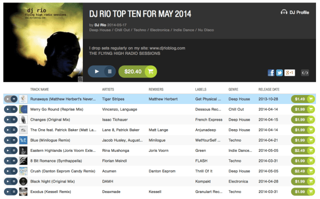 Screen shot 2014-05-17 at 9.50.27 PM